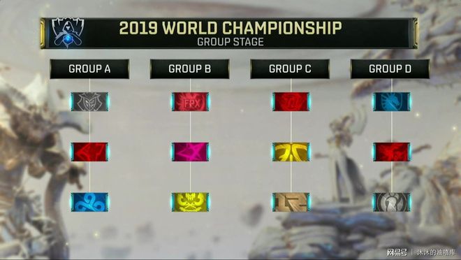 JDGvsBLG预热海报：宿敌，彼此熟悉互为劲敌，也是老朋友欢聚团圆