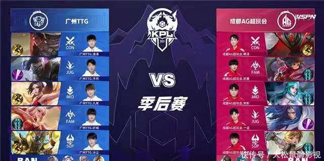 传闻：m0NESY将加入 Falcons 在奥斯丁 Major 之前